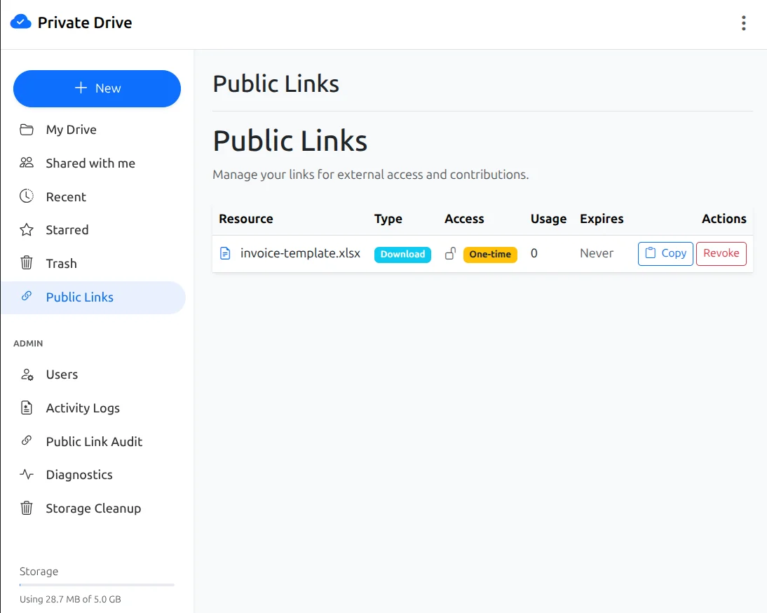 Link pubblici di download protetti